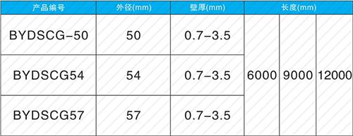 姜堰钳压式声测管现货规格尺寸